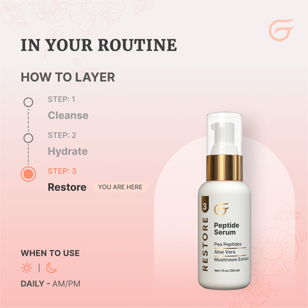 Restore - Peptide Serum
